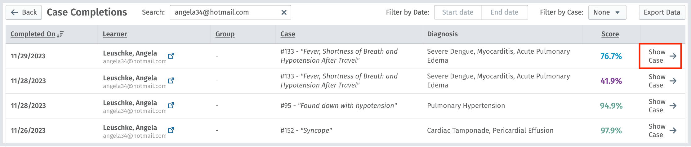 Case assignment results